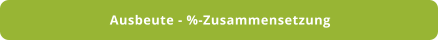 Ausbeute - %-Zusammensetzung